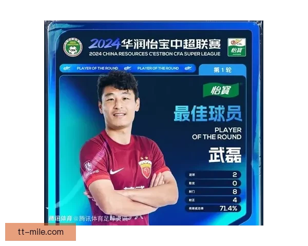 武磊荣膺中超历史本土最佳射手成就中国足球新高峰