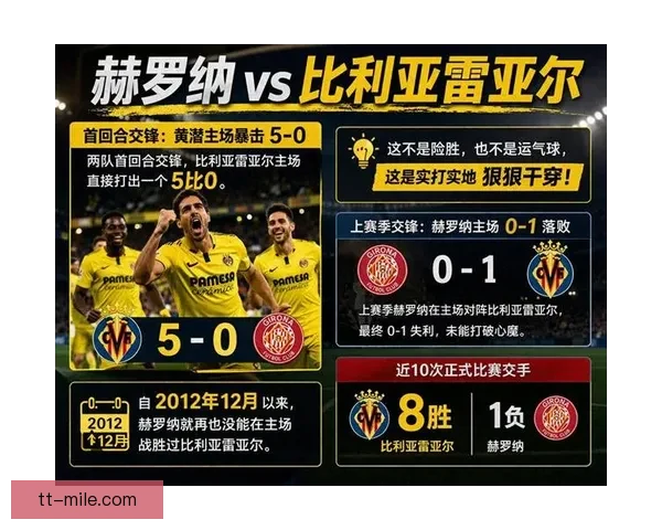 阿约泽佩雷斯正式加盟比利亚雷亚尔开启新篇章助力黄潜冲击欧战资格