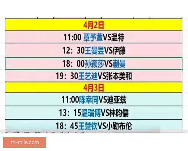 世界杯名额分配争议下密集赛程回顾板凳深度成胜负关键考验全面 世界杯名额分配争议下密集赛程回顾板凳深度成胜负关键考验全面